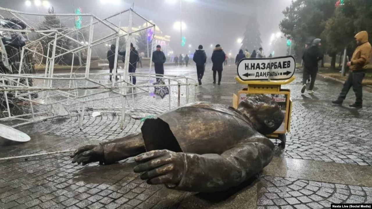 Kazachstan, protesty 2022, Żanaozen 2011, rozstrzelanie demonstrantów, prawa człowieka, Azja Centralna, przemoc władzy, represje, demonstracje, polityka Kazachstanu, Tokajew, bezpieczeństwo publiczne, wolność słowa, siła zamiast dialogu, polska gratis